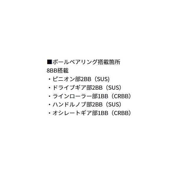 25イプリミ